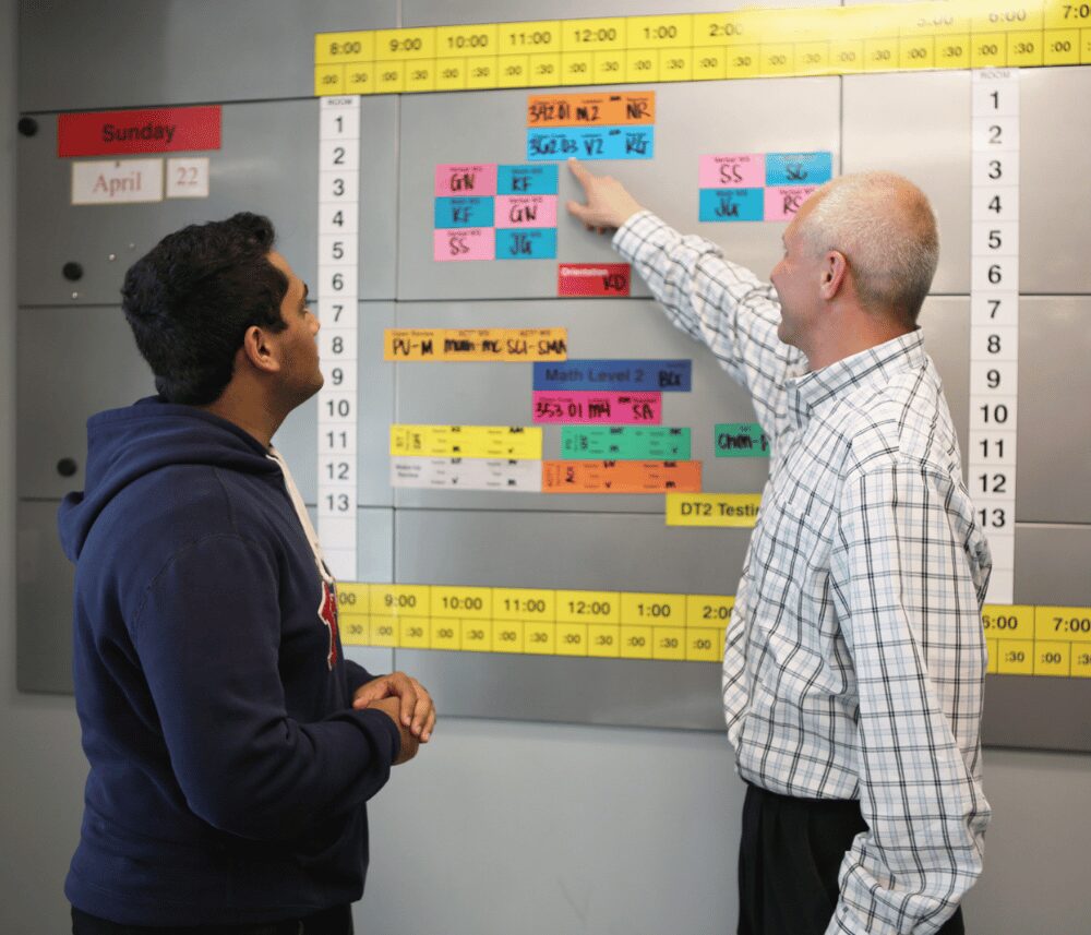 prep activity board